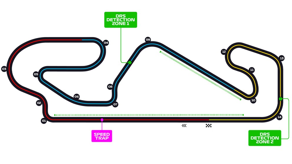 Formula 1: Okruh Veľkej ceny Španielska.